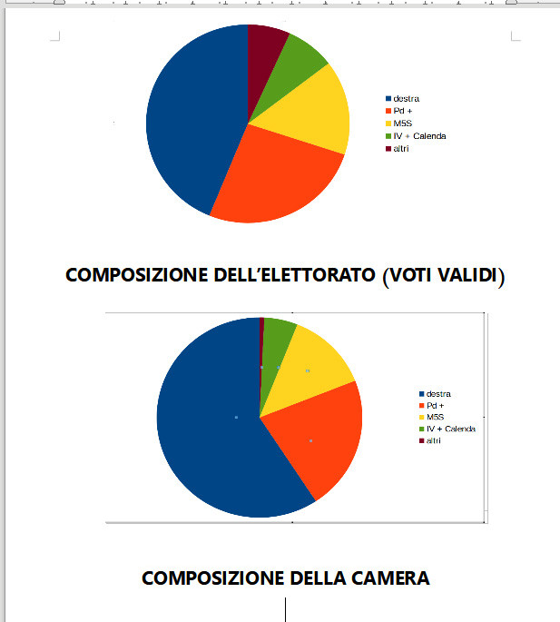 DEFORMAZIONE LEL.jpg