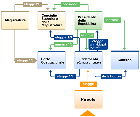 gra_parlamento.gif